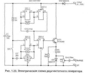 Генератор для ремонта радиоаппаратуры